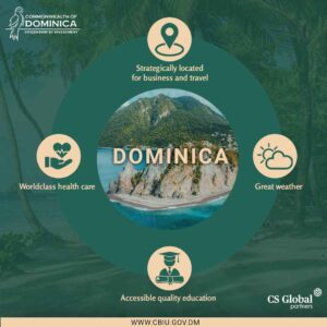 Citizenship by Investment Programme, Dominica
