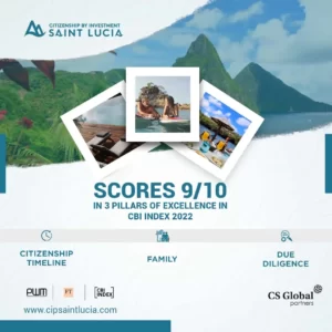 The Citizenship by Investment Programme of Saint Lucia